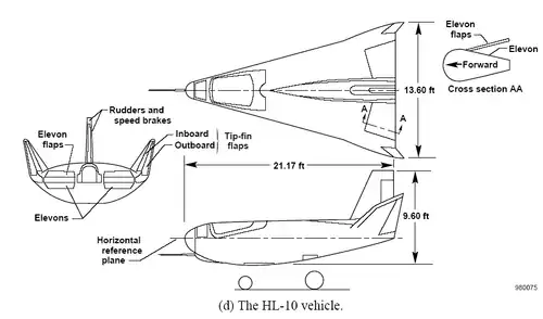 Plant trois-vues du HL-10.