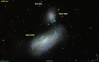 NGC 4490 et NGC 4490, le couple de galaxie Arp 269.