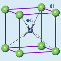 Image illustrative de l’article Chlorure d'ammonium