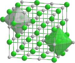 Image illustrative de l’article Carbure de zirconium