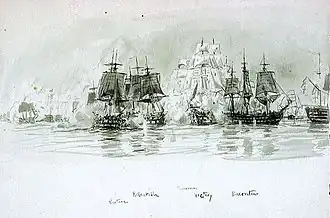 illustration de Neptune (1803)