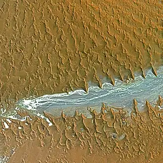 Image illustrative de l’article Désert du Namib