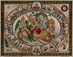 Lithographie réalisée à Bombay, présentant Narayan dans l'Océan de lait. La représentation est encerclée par l'illustration des Dix Avatars, qui incluent ici (haut-droite) Vithoba et sa parèdre Rakumai.