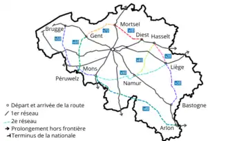 Carte nationales Belgique