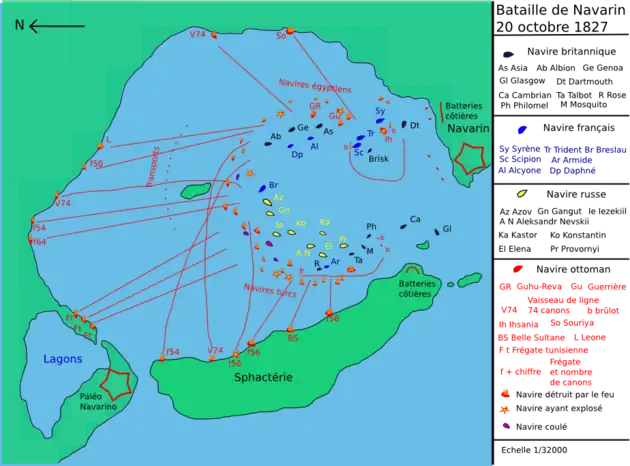 carte couleur : une baie fermée, des signes représentants des navires positionnés en fer à cheval ; leurs mouvements vers les côtes sont montrés par des flèches