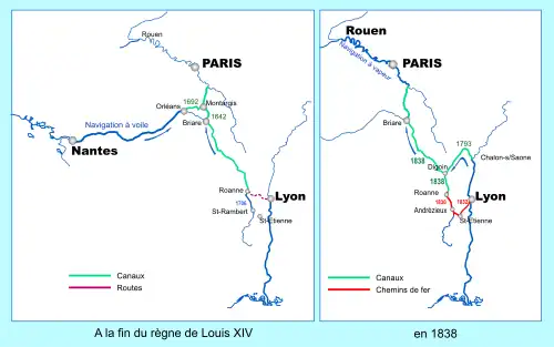 Carte montrant la connexion fluviale entre Paris et la Loire via le canal d'Orléans et le canal du Loing.