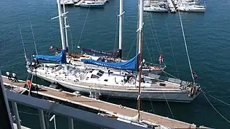 illustration de Orsa Maggiore