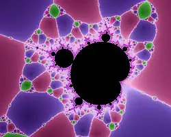 L'ensemble des points ne convergeant pas, pour une fonction cubique, par la méthode de Newton.