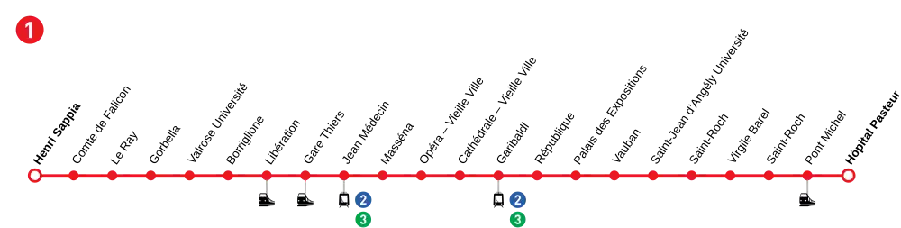Image représentant le plan de la ligne.