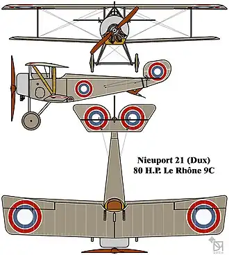vue en plan de l’avion