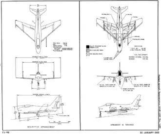 vue en plan de l’avion