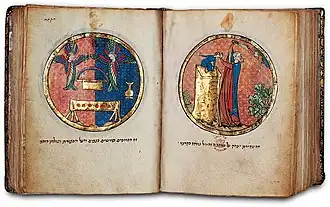 Double page du Florilège hébraïque du nord de la France (vers 1278-98)