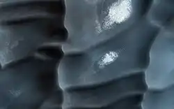 Dunes de gypse à Olympia Undae.