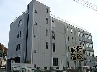 illustration de Nose Electric Railway