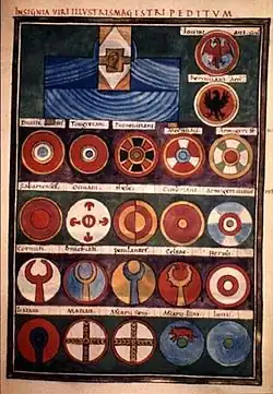 Cette illustration extraite de la Notitia Dignitatum montre l'emblème qu'arboraient les soldats des Batavi seniores sur leurs boucliers.