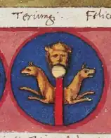 Notitia Dignitatum - Tervingi