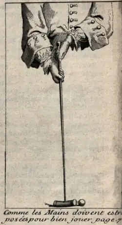 Comme les mains doivent être posées pour bien jouer