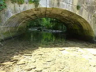 Les gorges débutant à Croy.