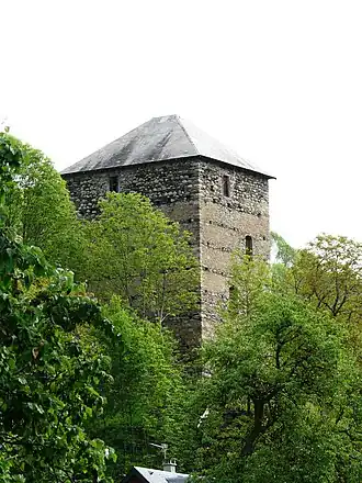 tour à signaux de Castet(42°&nbsp;47′&nbsp;58″&nbsp;N, 0°&nbsp;30′&nbsp;32″&nbsp;E)