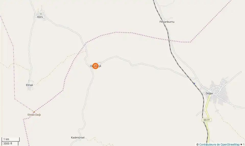 voir la légende ci-après