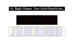 Description de l'image OCRopus Texterkennung.png.