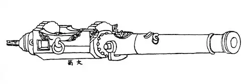 «Gros tube» (大筒, Ōzutsu?), pierrier à boîte japonais du XVIe&nbsp;siècle.