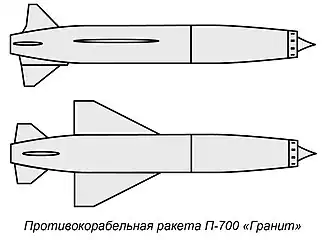 Image illustrative de l’article P-700 Granit