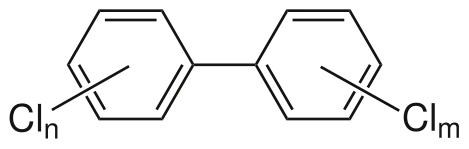 Polychlorobiphényles (PCB).