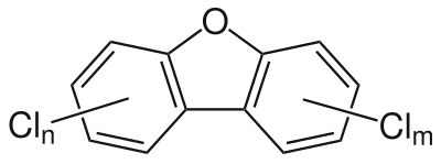 Polychlorodibenzofurane (PCDF).