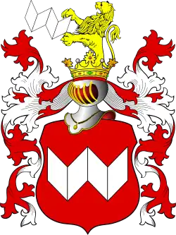 Stammwappen („Abdank“) derer von Posadowsky