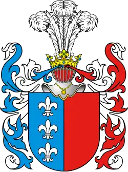 Herb Kierdeja