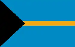 Drapeau de Gmina Korytnica