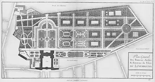 Plan du palais et du jardin au milieu du XVIIIe&nbsp;siècle, dans l'Architecture françoise de Jacques-François Blondel