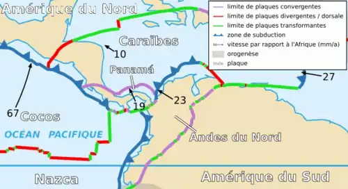 Image illustrative de l’article Plaque de Panama