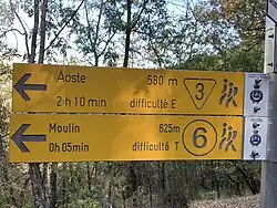 Panneaux indicateurs sur la commune de Pollein.