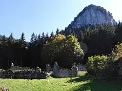 Environnement de Valchevrière