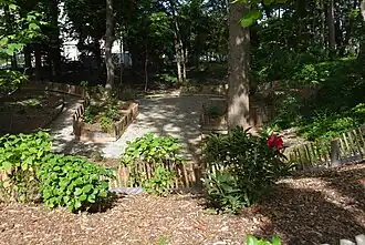 Parc de la Haute-Aumône.