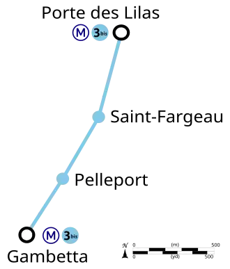 Voir la carte de la ligne.