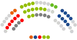 Image illustrative de l’article Xe législature du Parlement de Cantabrie