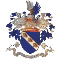 Armoiries de la famille Parthon de Von.