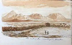 Charles-Frédéric Chassériau, Paysage d'Égypte sur les bords du Nil (1830).