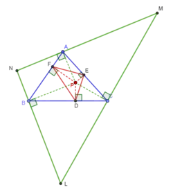 Triangle podaire (DEF) et triangle antipodaire (LMN) de P