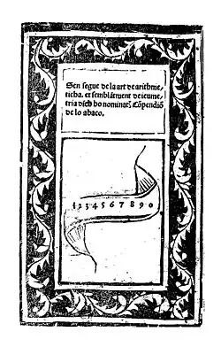 Description de l'image Pellos, Francesco – Compendio de lo abaco, 1492 – BEIC 146377.jpg.