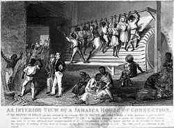Moulin de discipline dans une prison de Jamaïque (1837).
