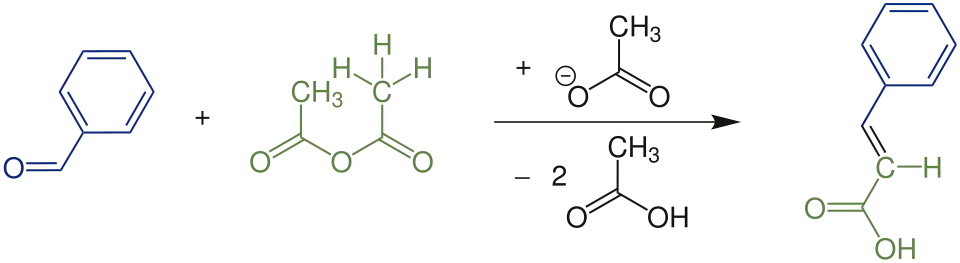Réaction de Perkin avec l'anhydride acétique/acétate de sodium donnant l'acide cinnamique