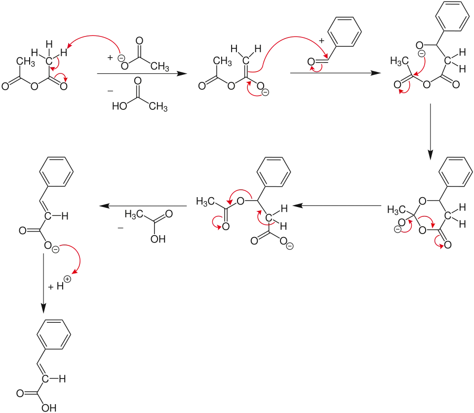Mécanisme de la réaction de Perkin avec le benzaldéhyde l'anhydride acétique