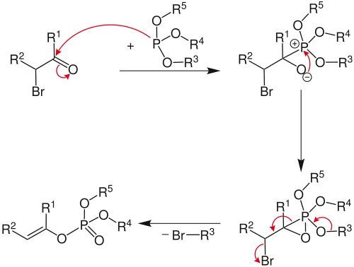 Mécanisme réactionnel de la réaction de Perkow d'après, Zerong Wang, Comprehensive Organic Name Reactions and Reagents.