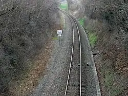 La voie ferrée en direction de Gannat.