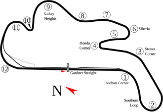 Circuit de Phillip Island