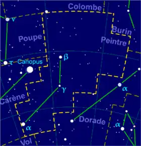 Image illustrative de l'article Peintre (constellation)